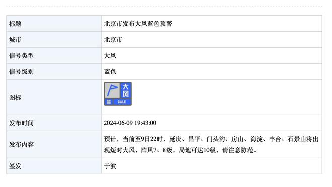 布兰纳姆：球队的精神高涨 波波告诉球队场外没人关注我们